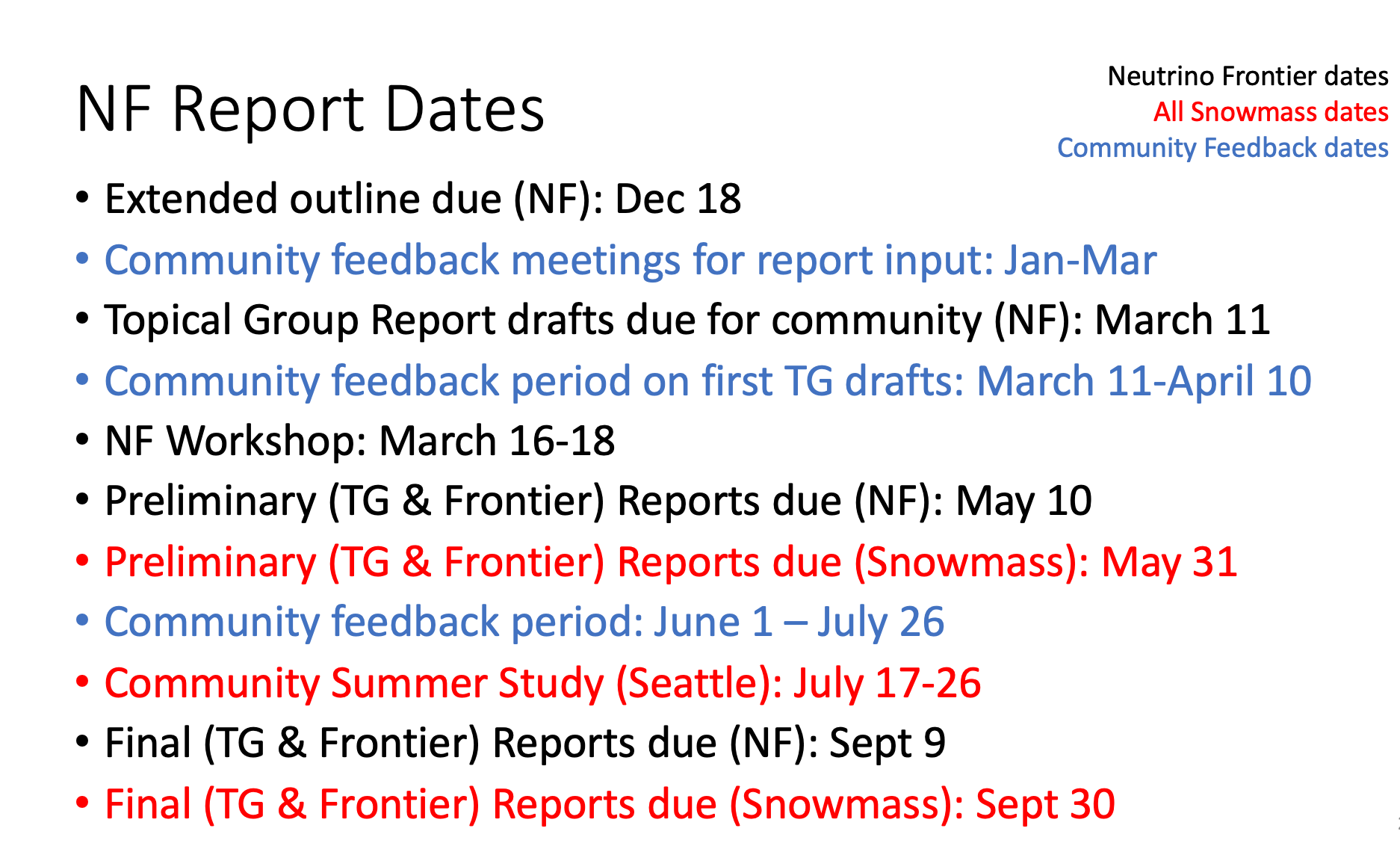 NF report dates. Text version below.